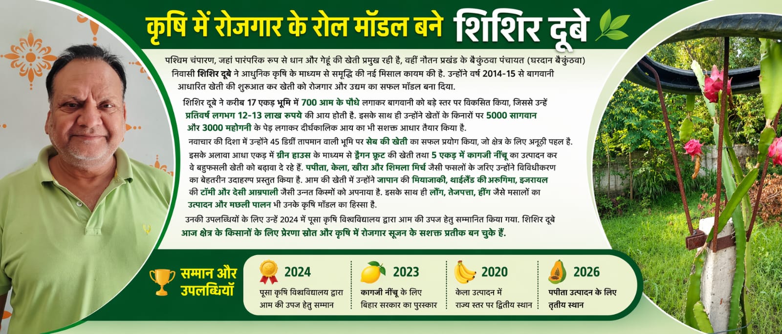 Role Model for Employment in Agriculture — Shishir Dubey